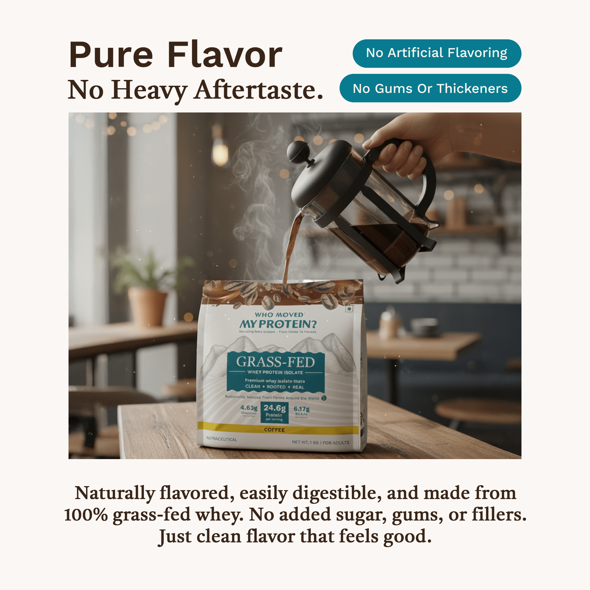 Grass Fed Whey Protein Isolate - Coffee - Who Moved My Protein