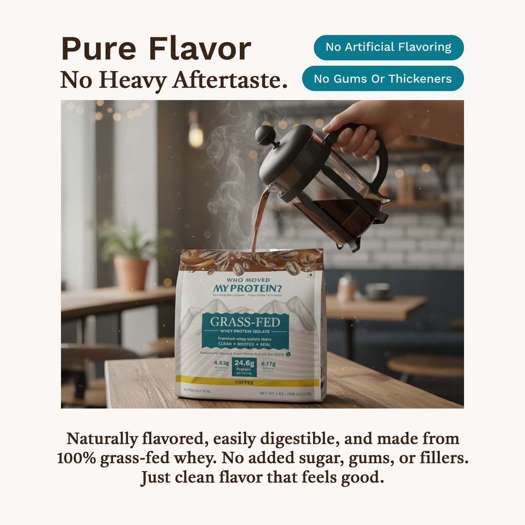 Grass Fed Whey Protein Isolate - Coffee
