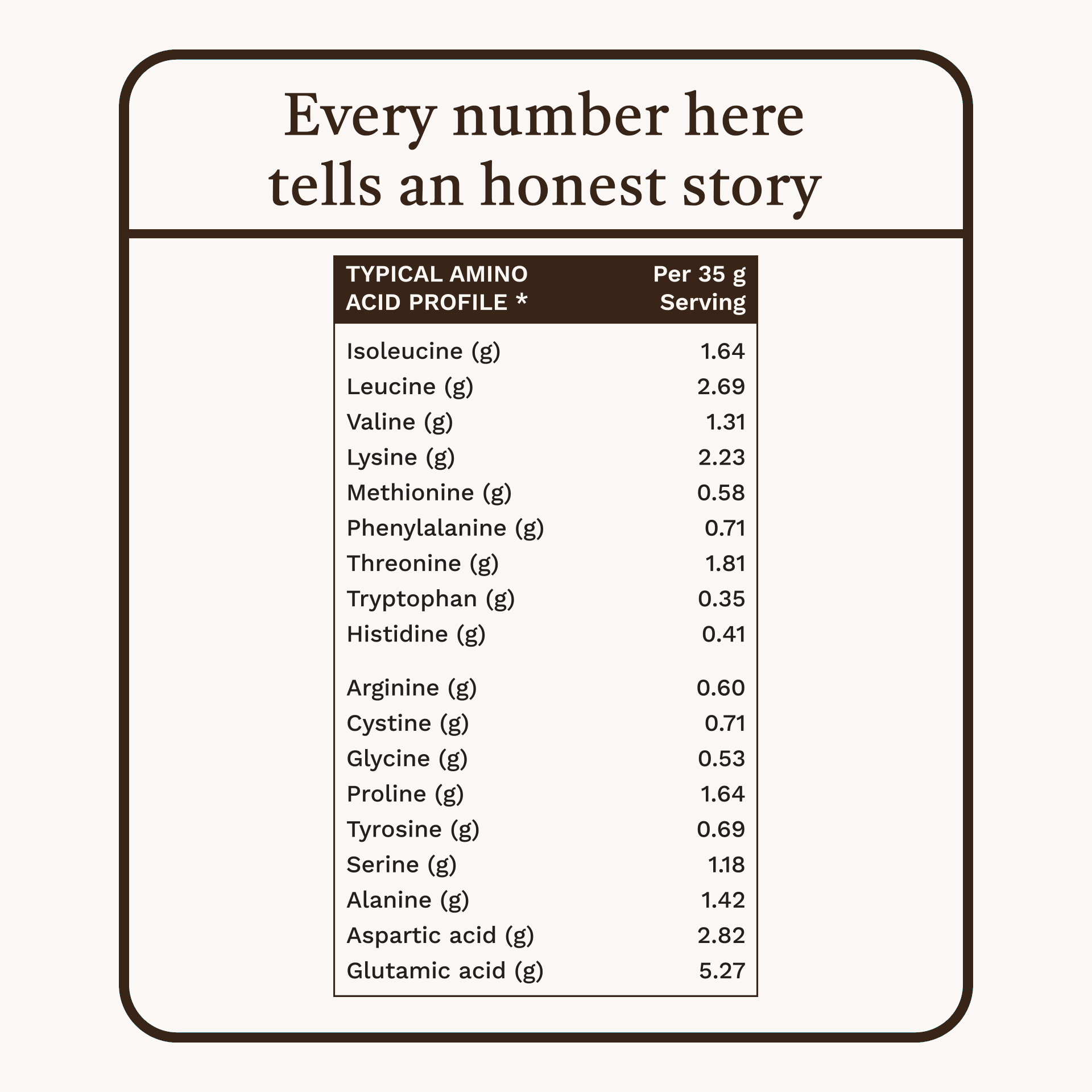 Grass Fed Whey Protein Concentrate Raw - Unflavored - Who Moved My Protein