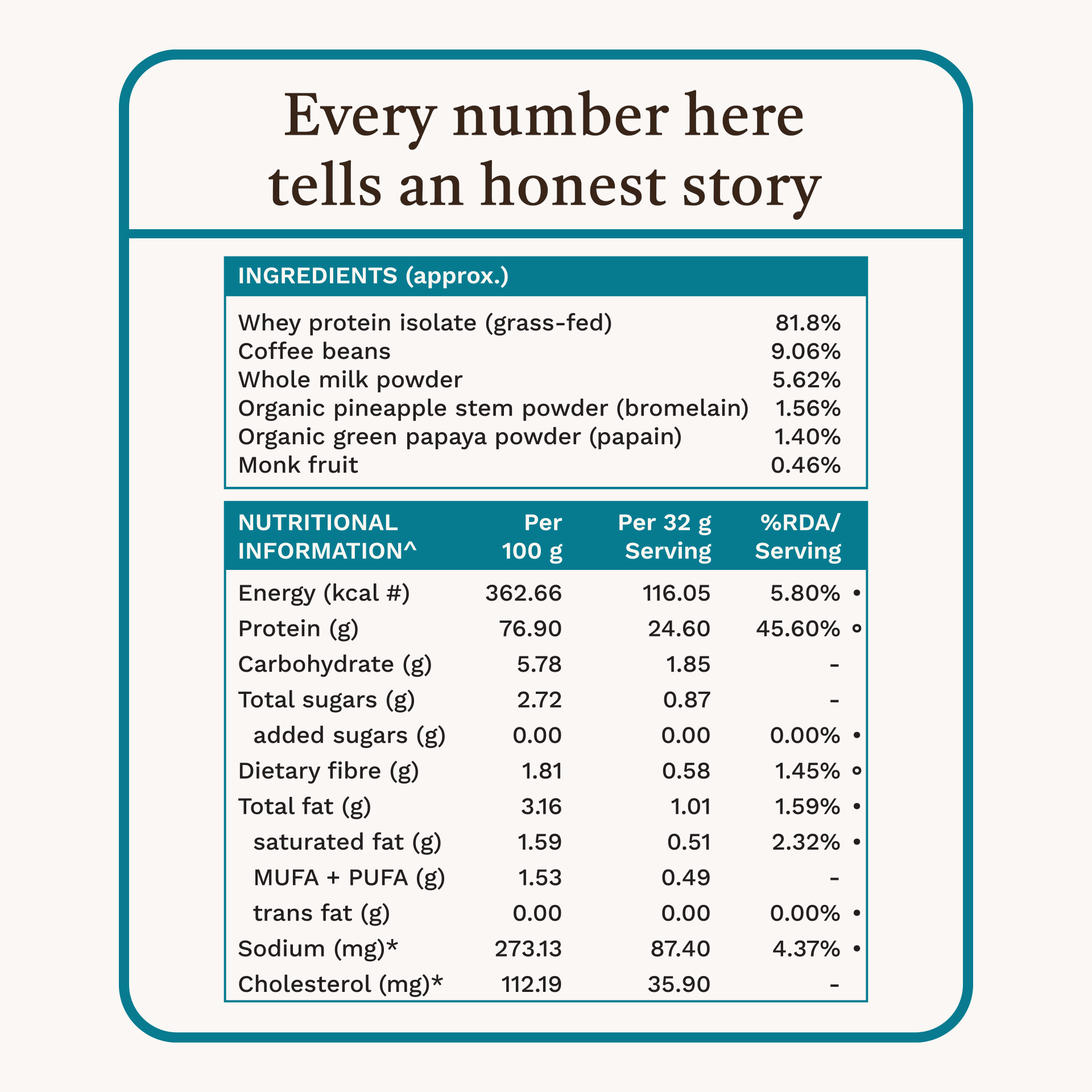 Grass Fed Whey Protein Isolate - Coffee - Who Moved My Protein